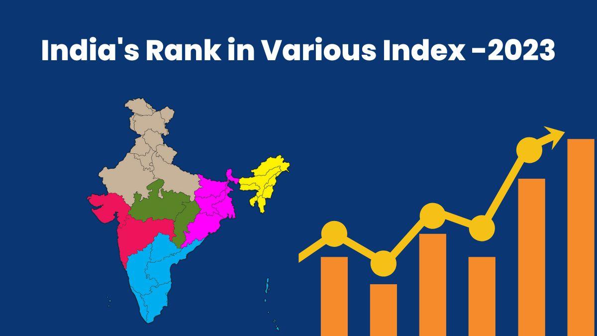 important Rank and Index