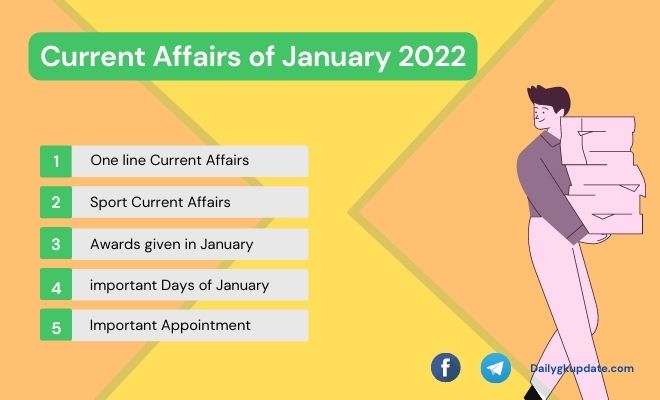 complete current affairs of January 2022
