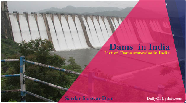 List of Dams in India