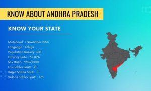 Andhra Pradesh GK