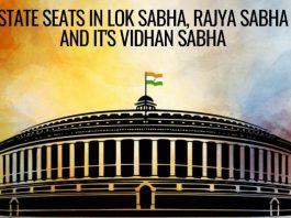 Number of seats in Lok Sabha, Rajya Sabha and State vidhan Sabha