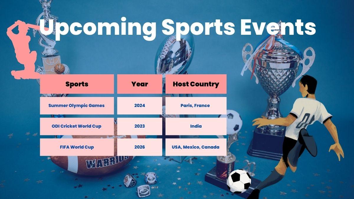 Upcoming Sport events